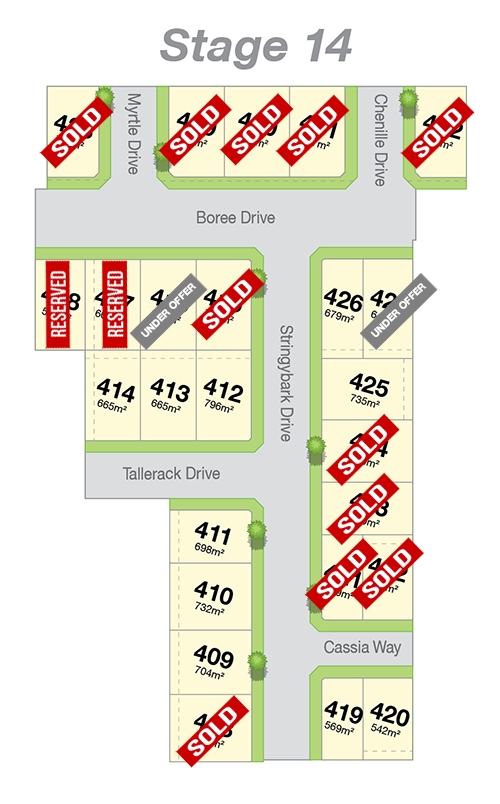 [Land for Sale] Tower Hill Estate, Swan Hill OpenLot